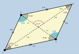 Discovering Properties Of Parallelograms Using Geogebra Part 3 Quadrilaterals Activities Parallelogram Interior Design School