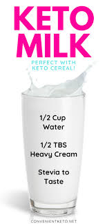 Drinking Milk On Keto 6 Much Better Keto Milk Substitutes In 2020 Keto Milk Milk Alternatives Keto Drink