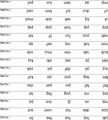 Neshaminy elementary math youtube page. Https Www Yksd Com Cms Lib Ak01001402 Centricity Domain 15 Aimswebgrade1elbooklet Pdf