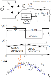 Ccm Pfc Boost Design Equations And Calculator