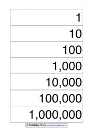 Place Value Teaching Ideas