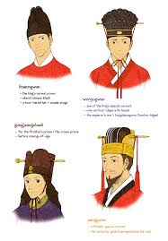 Joseon Men S Hats 6 By Glimja Hanbok Ancient Korea Korean Traditional Dress