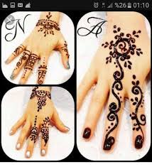 Rabia Alpan Adli Kullanicinin Hint Kinasi Panosundaki Pin Hint Kinasi