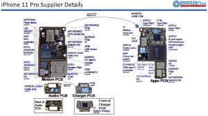 A lot of schematic diagrams & mobile phone service codes. Apple Iphone 11 And Watch 5 Teardown Ee Times Asia
