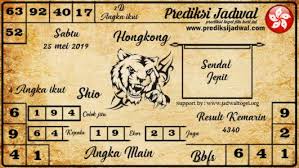 Prediksi Togel Jitu Hongkong Untuk Hari Sabtu 25 Mei 2019 Serta Rumus Togel Yang Sudah Di Kalkulasi Dengan Baik Sydney Angka Acak Mei