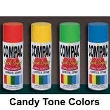 How To Spray Candy Paint On A Car Visual Motley