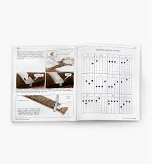 Jul 16, 2021 · ネットワークは、無線lanやルータ、sdn、ネットワーク仮想化など各種ネットワークの業務利用に関連するit製品・サービスの選定と導入を支援. The Uke Book Illustrated Lee Valley Tools