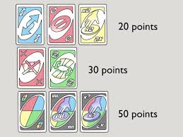 Card 1 of 5artwork calling uno. How To Play Uno Attack 10 Steps With Pictures Wikihow