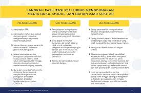 Rpp bahasa arab mts kelas 9 darurat covid 19. Pedoman Pelaksanaan Belajar Dari Rumah Selama Darurat Bencana Covid 19 All Release Indonesia