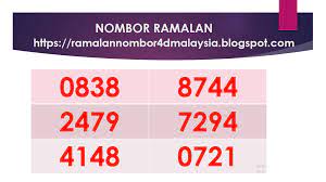 Berita hari ini, kapokmu kapan, pengakuan begeng, tersangka penculik dan pembunuh bocah sd video. Penting Nombor Bertuah Bulan Ini Carta Ramalan 4d 5d 6d Pinjaman Peribadi