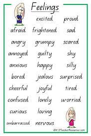 Feelings Chart Words 27 Feelings Word Cards With K 3 Teacher Resources Feelings Words Emotion Words Feeling Words List