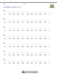 Blank Number Line 0 1 Gif 1 000 1 294 Pixel Frazioni
