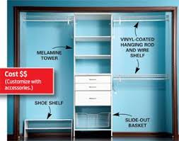 The cost will also vary based on the kind of room you want to build, so here are some ballpark figures that include pouring a concrete foundation with a crawlspace. Build A Low Cost Custom Closet Bedroom Organization Closet Closet Bedroom Closet Organization Diy