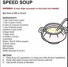 Pin By Carmel X On Health Slimming World Treats Slimming World Syns Slimming World