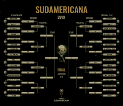 Criada em 2002, é considerada uma continuação da copa conmebol, disputada entre 1992 e 1999, pelas formas muito similares de classificação, e por manter o formato. Copa Sul Americana Jogo No Chile Sera Em 21 De Maio Clube Atletico Mineiro