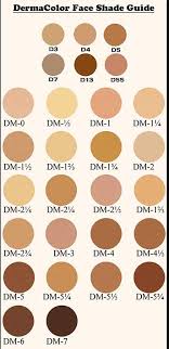 36 Rare Dermacolor Camouflage Cream Shade Chart