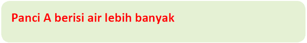 Berikut soal dan kunci jawaban buku tematik tema 1 kelas 5 sd subtema 1 pembelajaran 6 halaman 51 52 53 54 55. Lengkap Kunci Jawaban Halaman 49 50 53 54 57 58 Tema 6 Kelas 5 Buku Siswa Subtema 1 Pembelajaran 5 Pojok Edukasi