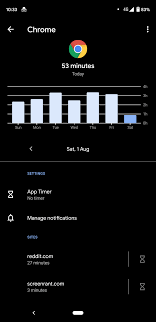 Grainger.com has been visited by 1m+ users in the past month Digital Wellbeing Did The Website Specific Timer Feature Get Removed Android Community