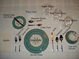 If you're serving salad, set the salad plate atop the dinner plate. Cheat Sheet How To Set A Table Tea Table Settings Proper Table Setting Proper Place Setting