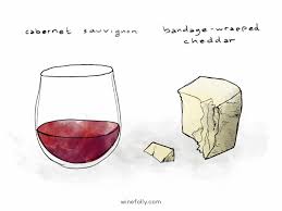 Wine And Cheese Pairing Ideas Wine Folly