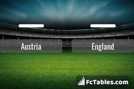 Head to head statistics and prediction, goals, past matches, actual form for world cup. England Vs Austria H2h 2 Jun 2021 Head To Head Stats Prediction