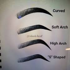 Eyebrow Shape Chart Yelp