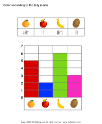 This online activity requires students to analyze a bar graph that measures favorite ice cream flavors and to answer eight multiple choice questions. First Grade Bar Graph Worksheets Grade 1 Free Table Bar Chart
