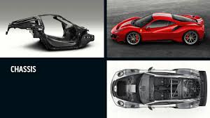 720 ch (536 kw) couple maximal à 3 000 tr/min: Stats Ferrari 488 Pista Vs Mclaren 720s Vs Porsche Gt2 Rs Top Gear