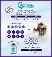Bocoran Syair Seoul 6 Desember 2020 Hari Minggu Dari Langit Kentucky Langit Seoul