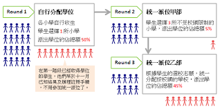一堆干草 yī duī gāncǎo одна копна сена. äº†è§£å°ä¸€çµ±ä¸€æ´¾ä½çš„é‡é»ž å‡å­¸å¤©åœ°