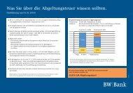 Bw bank edelmetallkurse.aktuelles zum ausgang des referendums finden sie auf welt. Edelmetallschalterkurse Bw Bank