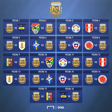 El encuentro entre la roja y la albiceleste se disputará este lunes 8 de abril desde las 17:30 horas en el estadio de la universidad de san marcos. Cuando Juega La Seleccion Argentina Amistosos Copa America Y Eliminatorias Sudamericanas Goal Com