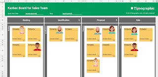 4 Kanban Boards For Sales Team Excel Free Download Excel And Google Sheets Tipsographic Kanban Kanban Board Project Management Tools