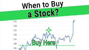 (goog) aktienkurse, verläufe, nachrichten und weitere wichtige informationen für den aktienhandel und . Should I Buy Alphabet Stock Outlet 60 Off Empow Her Com