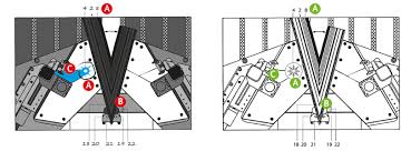You must have googled how to patent a brand name right? Dpma Tipps Fur Ihre Patentanmeldung