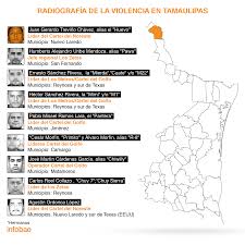 Tamaulipas es una de las 32 entidades federativas de méxico, y se encuentra dividido en 43 municipios.1 el municipio, como lo. Radiografia Del Infierno En Tamaulipas Cartel Del Golfo Los Zetas Y Cdn En Mortifera Disputa Por La Frontera Infobae