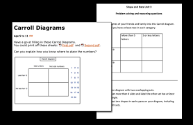 sort shapes venn and carroll diagrams hamilton trust