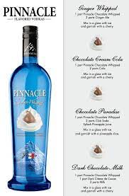 Vodka Vodka Drinks Pinnacle Vodka Vodka Recipes Whipped Vodka Whipped Vodka Drinks