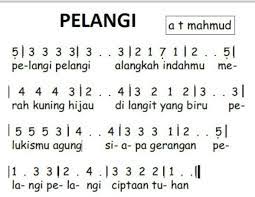 kk tolong tunjukkan not lagu pelangi pelangi mana saja yg panjang dan pendeknya - Brainly.co.id