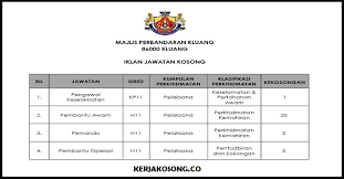 Portal carian jawatan & kerja kosong terpantas di malaysia. Jawatan Kosong Majlis Perbandaran Kluang Mpk
