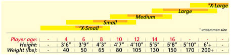 Lacrosse Glove Sizing Chart Bedowntowndaytona Com