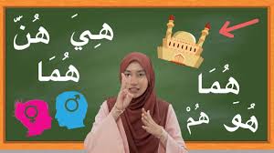 Learn easy arabic language : Kata Ganti Nama Diri Dalam Bahasa Arab Youtube