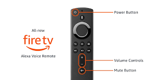 To learn everything about it don't forget to keep reading this article until the end so you don't miss anything. Introducing Fire Tv Stick 4k With All New Alexa Voice Remote By Heather Dawson Amazon Fire Tv