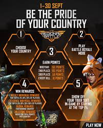 Free fire 's rank system is divided into seasons, which usually last for two months. The Regional Battle Is Back For The Garena Free Fire Facebook