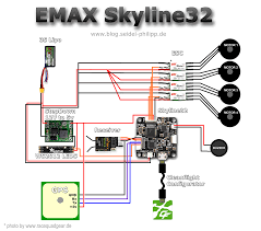 Arduino Quadcopter Wiring Diagram Diagram Diagramtemplate Diagramsample Arduino Quadcopter Drone Technology Arduino