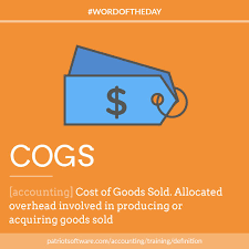 Today S Wordoftheday Is Cost Of Goods Sold An Accounting Term For The Direct Expenses Involved In Producing Cost Of Goods Cost Of Goods Sold Word Of The Day