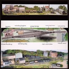 Fountain Colliery Model Train Layouts Model Train Display Model Railway Track Plans