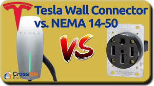 This connection is typically used for welders or construction workers that require high power for their jobs, but it is now, can you adapt from one of these outlets to the other? Tesla Wall Connector Vs Nema 15 40 Youtube