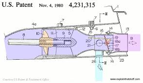 Make and model of abs ecu. How Do Jet Skis Work Explain That Stuff