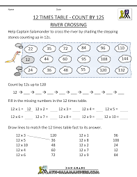 12 Times Table